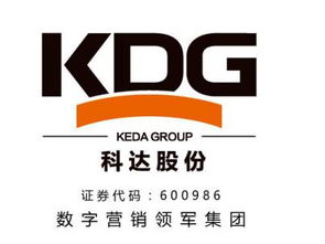 跨界并購，數字廣告發布領域的三張王牌